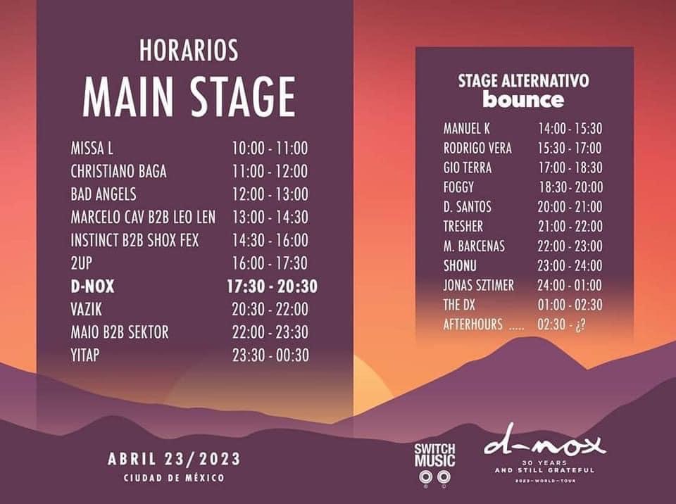 LARBA timeline D-Nox